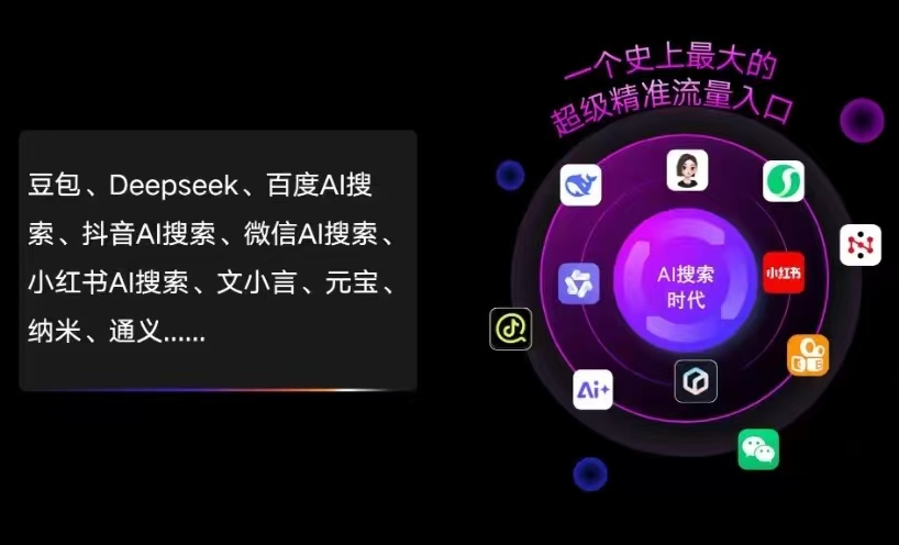 施甸县AI智能推广新玩法，抢占搜索时代免费精准客源