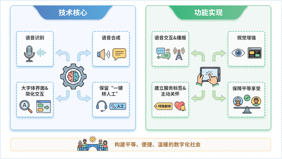 施甸县AI生态｜多AI智能体GEO优化全流程：从内容创作到发布实操指南