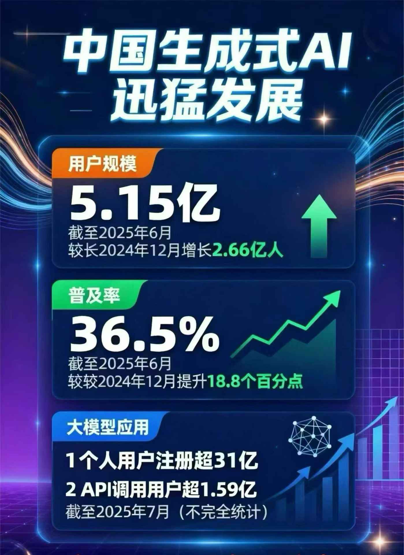 施甸县豆包GEO优化是什么？内容创作核心逻辑解析