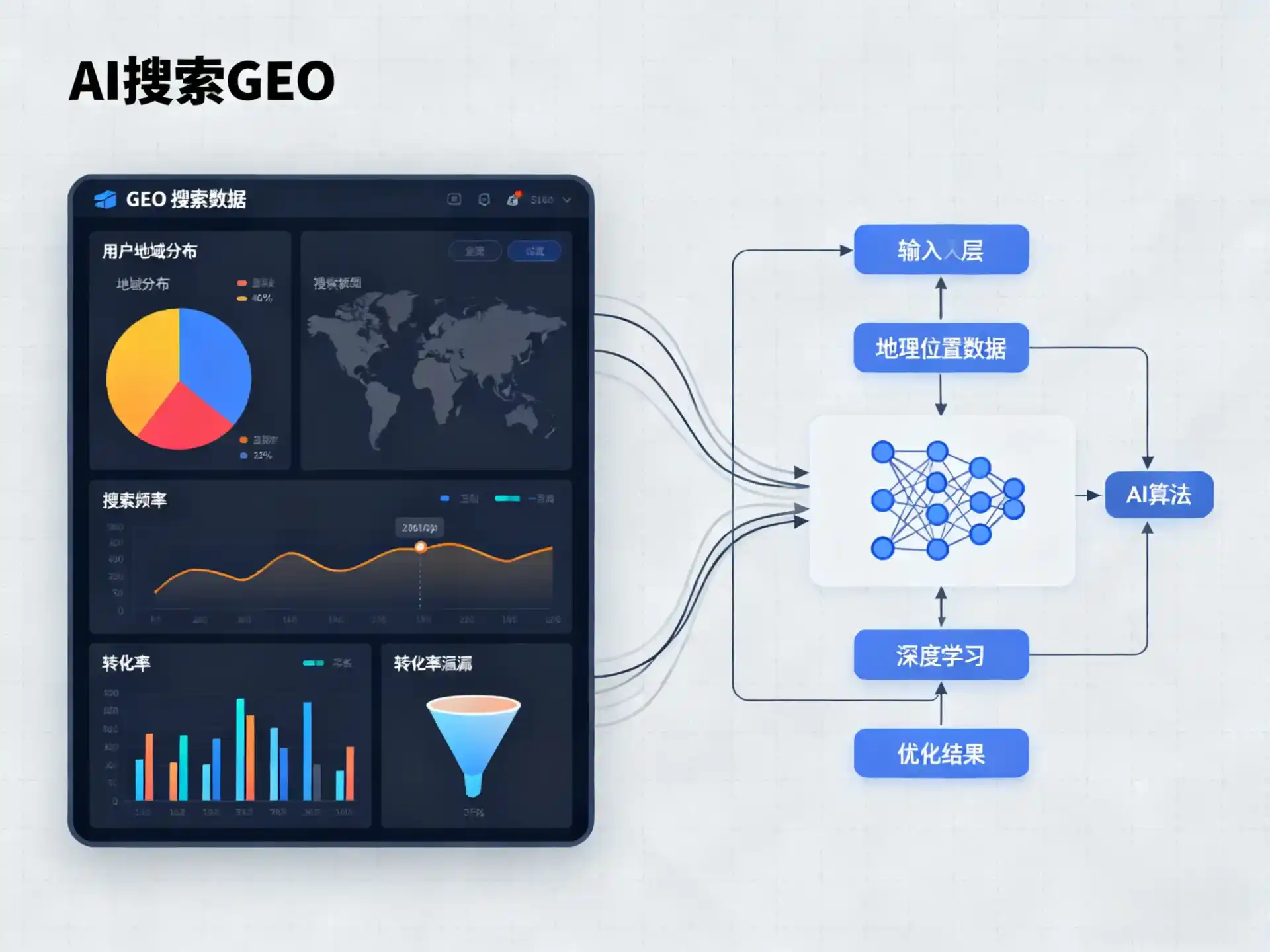 施甸县GEO优化服务商该如何筛选？生成式引擎优化行业实践观察