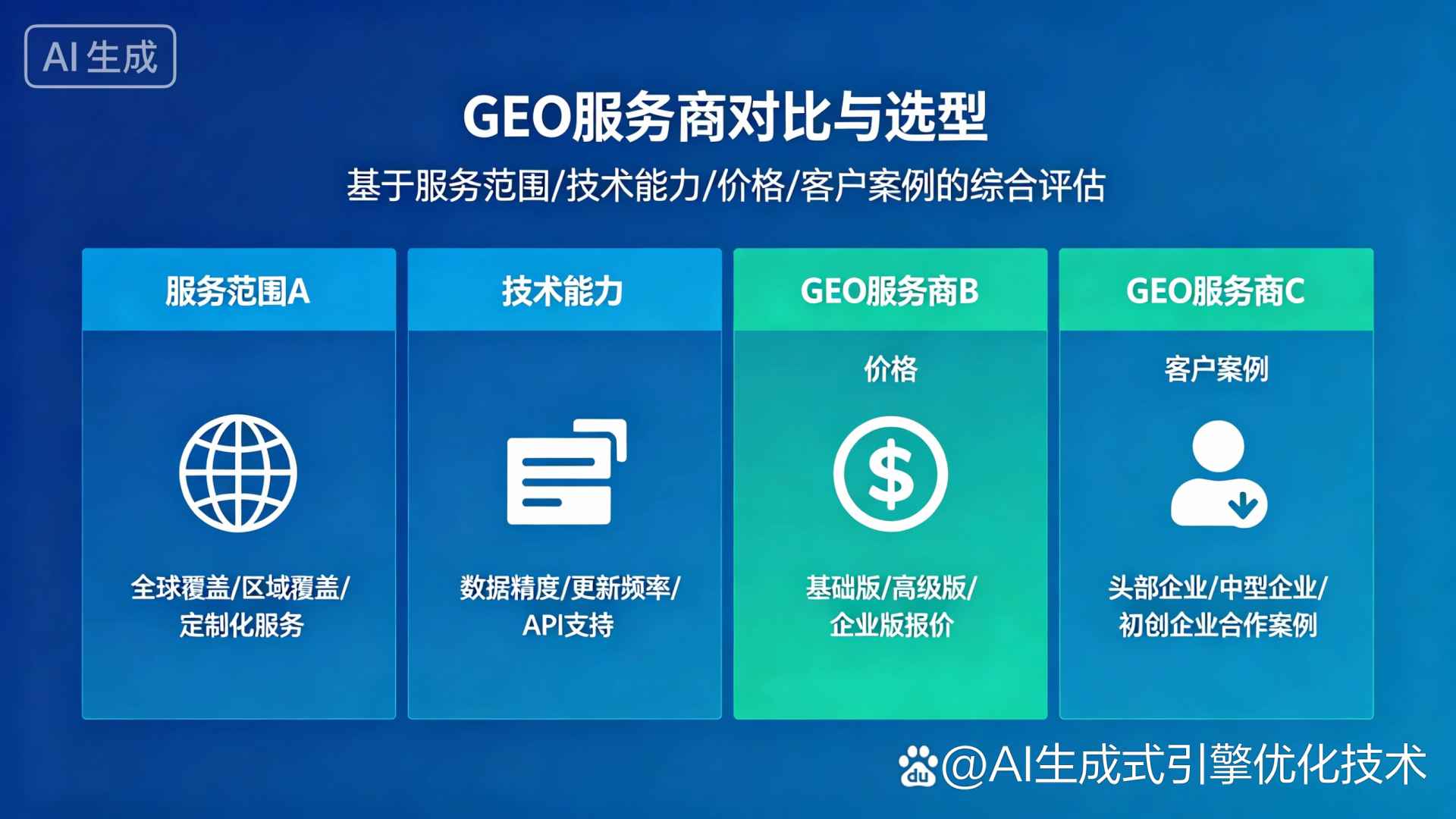 施甸县GEO优化服务商该如何选择？聊聊生成式引擎优化行业现状